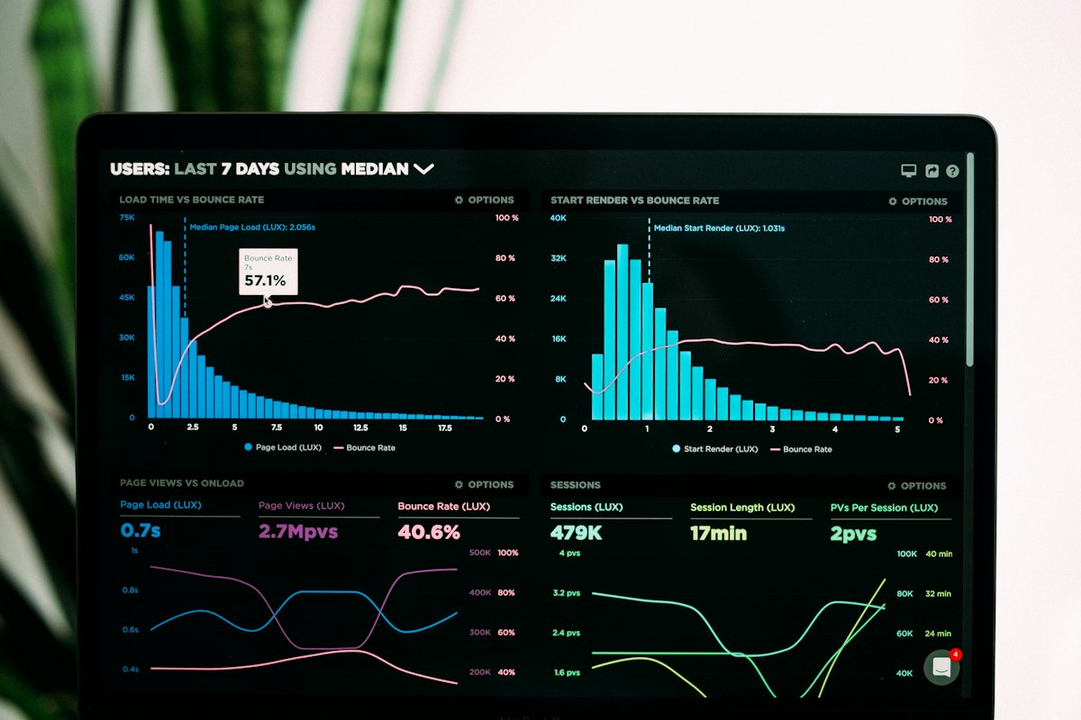 http://AI%20automation%20dashboard%20analytics%20on%20laptop%20screen